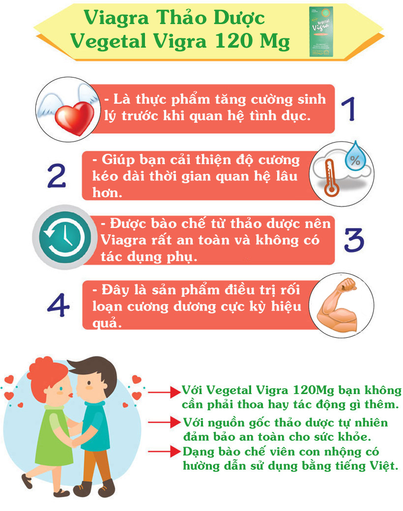 Cung cấp Mua Thuốc cường dương thảo dược của Mỹ- Vegetal Vigra loại tốt