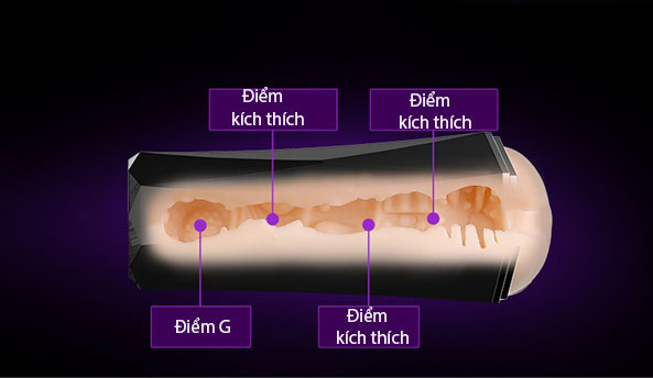  Nơi bán Âm đạo gắn tường co bóp Leten Diamon có tốt không?