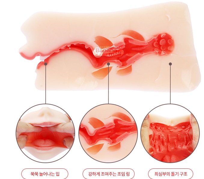  Bảng giá Âm đạo giả bú cu quan hệ bằng miệng có tốt không?
