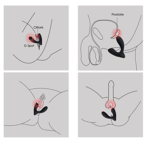  Bỏ sỉ Dụng cụ kích thích tuyến tiền liệt hàng Mỹ cao cấp