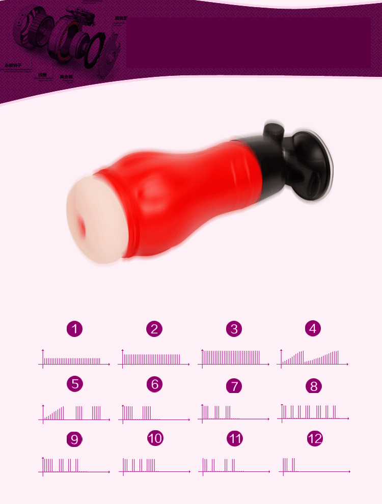  Nơi bán Âm đạo giả Crazy Bull có đế - 12 chế độ rung xoay 140 độ loại tốt